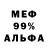 Бутират BDO Alla Vinogradova